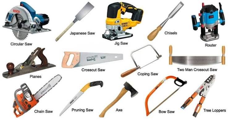 Cutting Tool